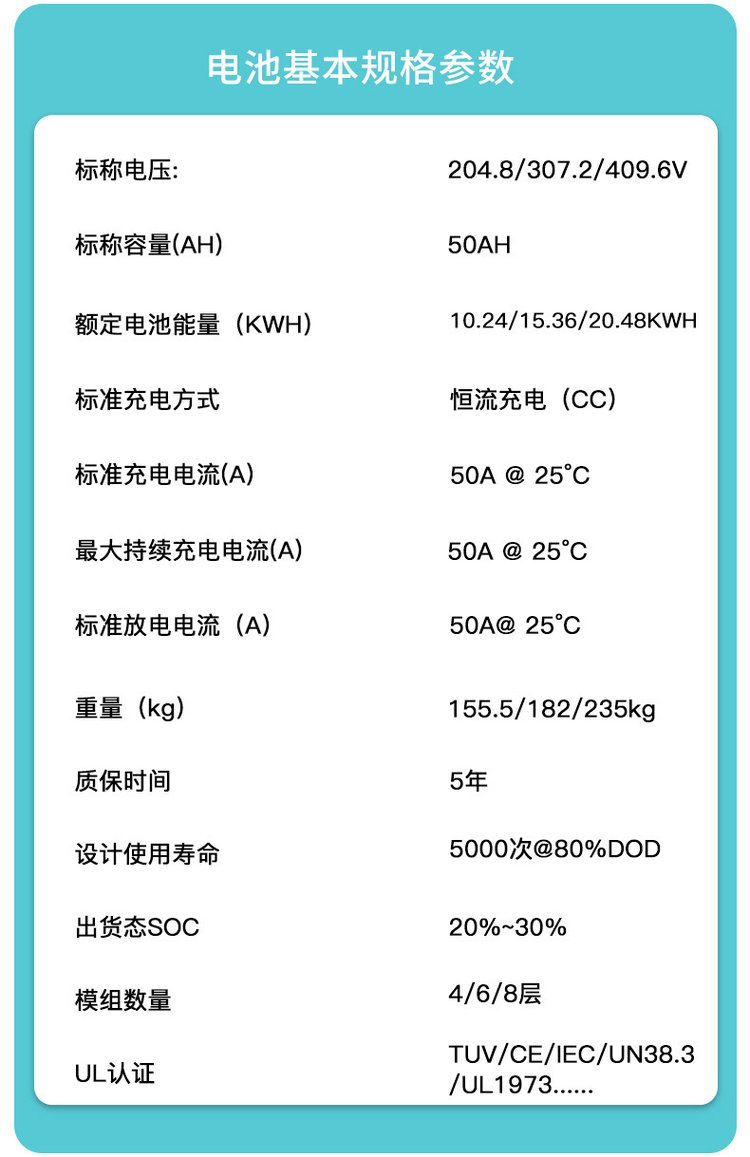 BYD高壓家庭儲能電池10kWh 堆疊式磷酸鐵鋰電為家庭太陽能儲能保駕護航